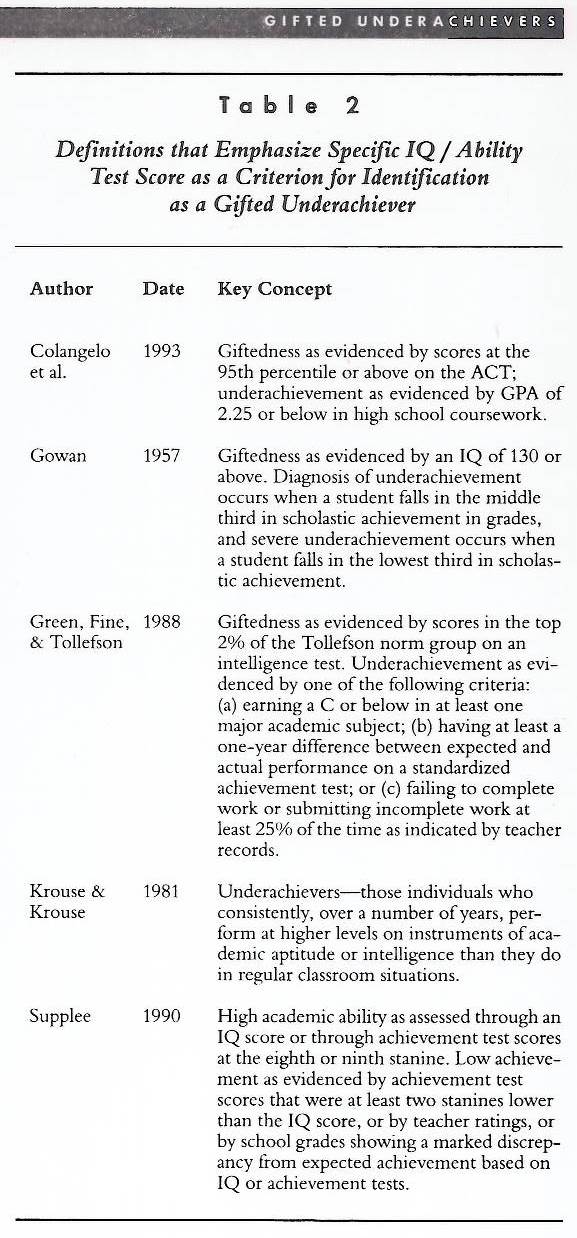 The underachievement of gifted students: What do we know and where do we go?